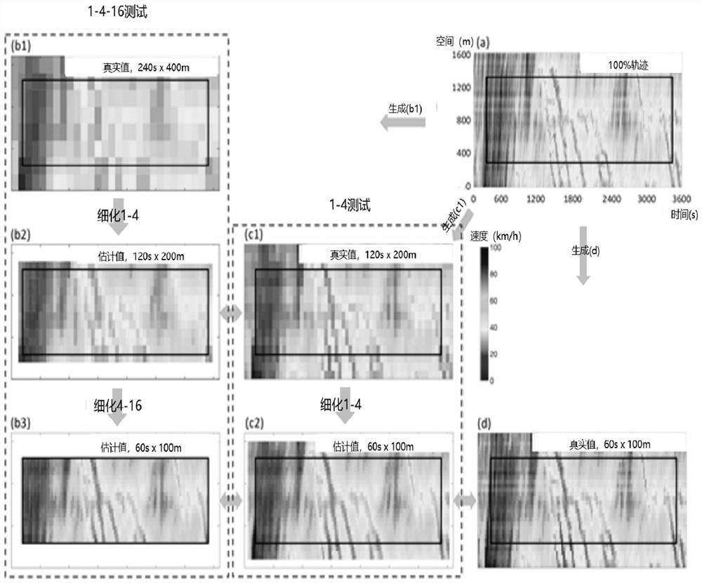 Method for improving resolution of traffic space-time diagram