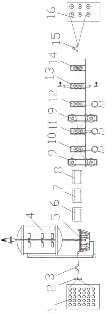 Impregnating equipment for producing high-temperature-resisting thermoplasticity composite material unidirectional prepreg tape