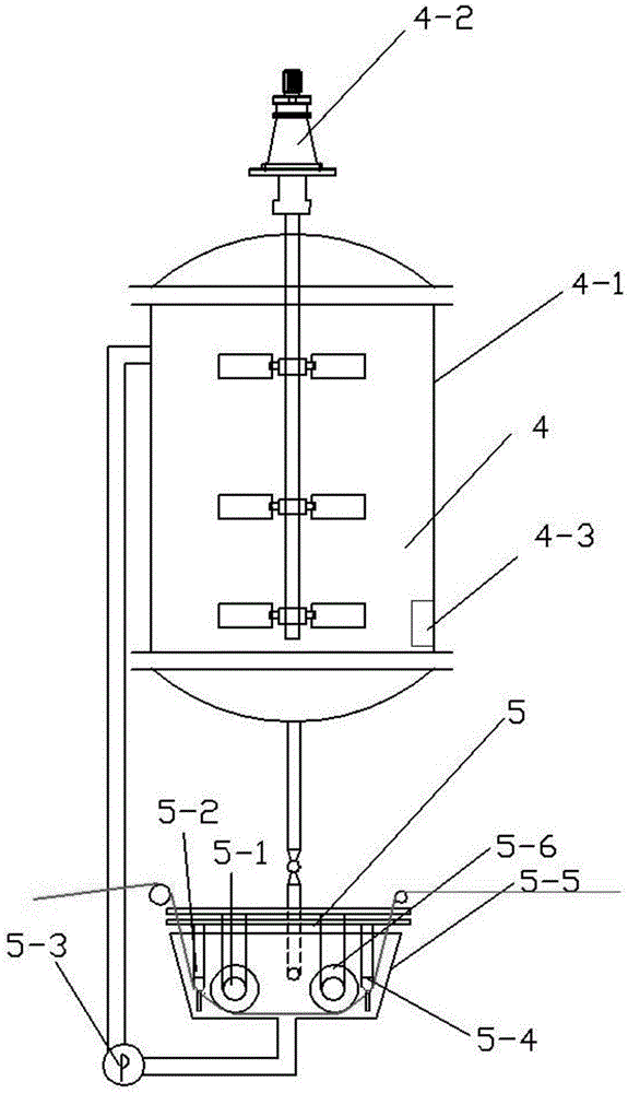 Impregnating equipment for producing high-temperature-resisting thermoplasticity composite material unidirectional prepreg tape