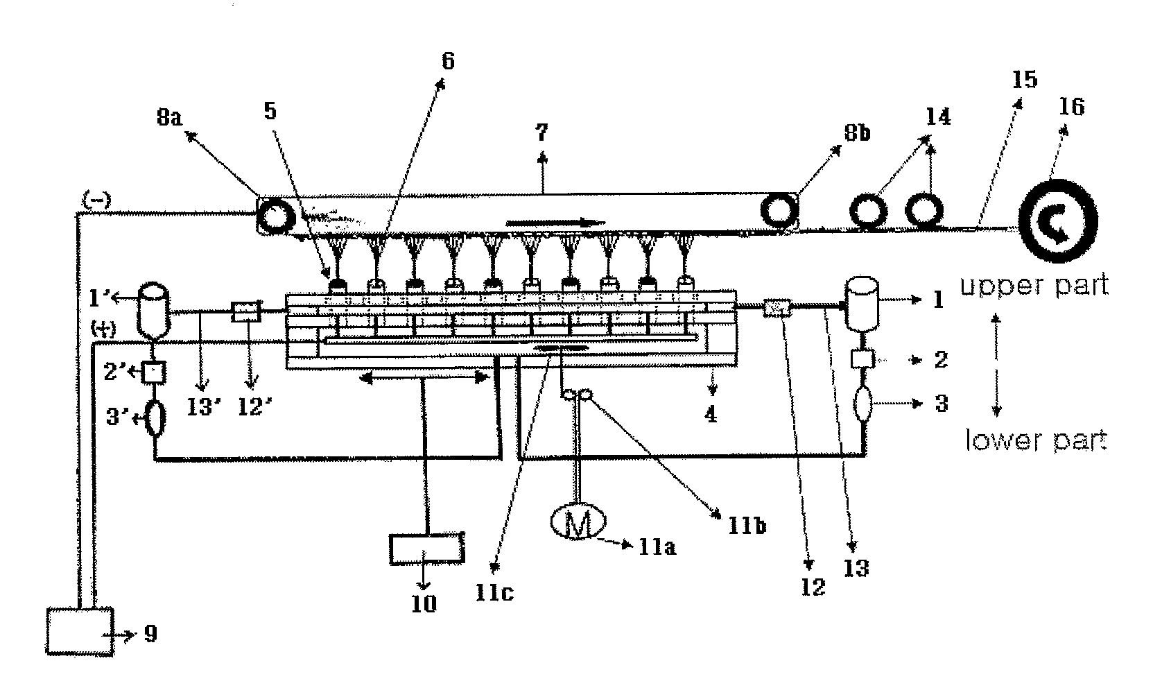 Conjugate Electrospinning Devices, Conjugate Nonwoven and Filament Comprising Nanofibers Prepared by Using the Same