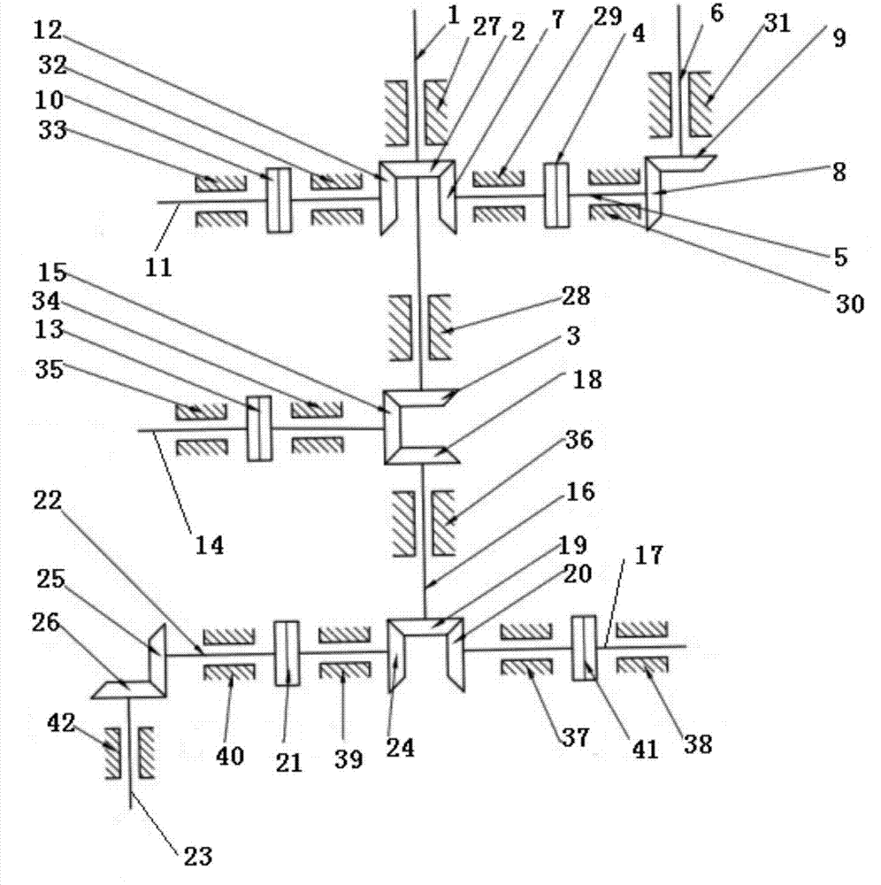 Single-power-input and multi-direction multi-power-output transmission device