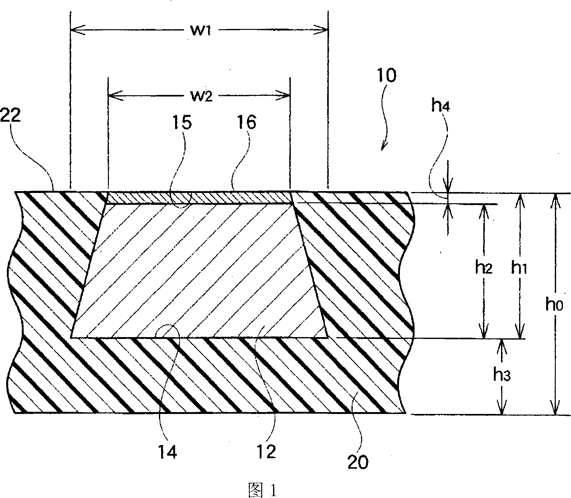 Circuit substrate and manufacturing method thereof