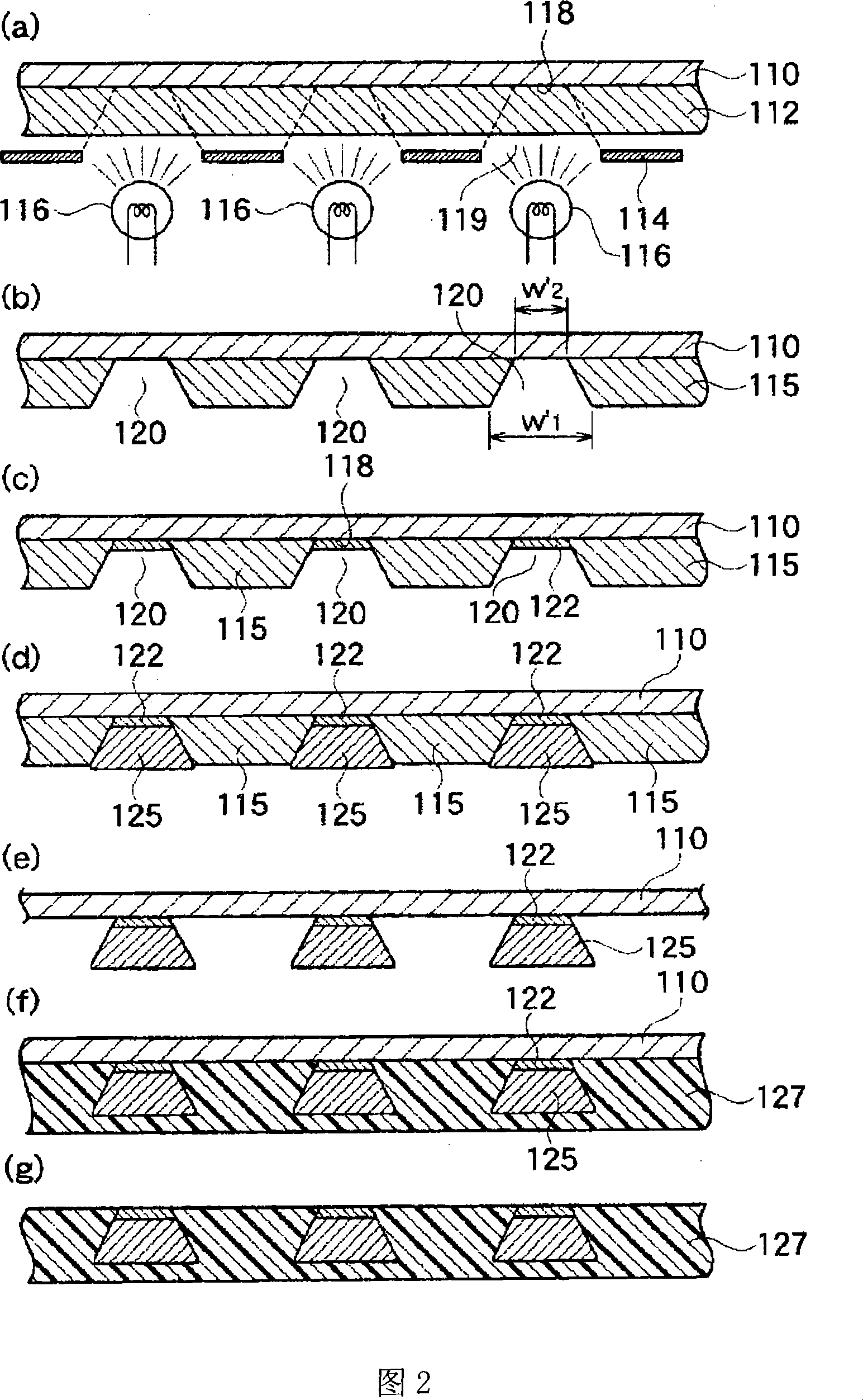 Circuit substrate and manufacturing method thereof