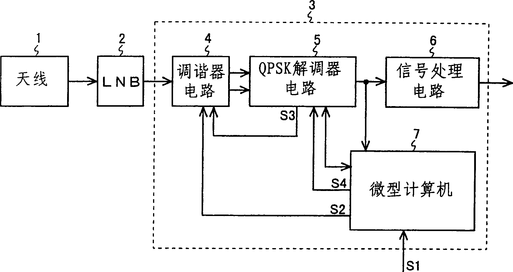 Digital satellite broadcast receiver