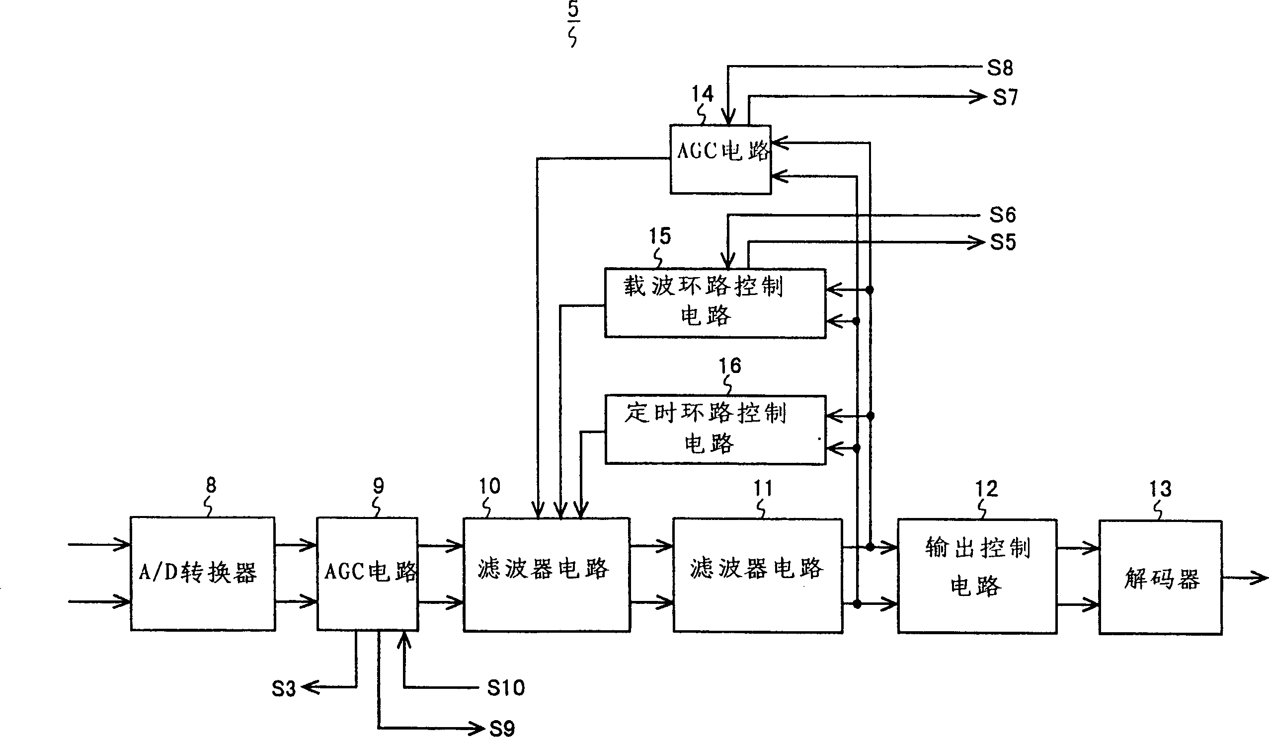 Digital satellite broadcast receiver