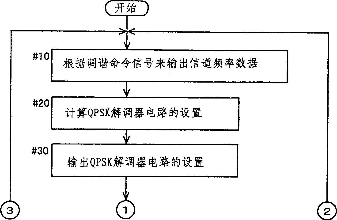 Digital satellite broadcast receiver