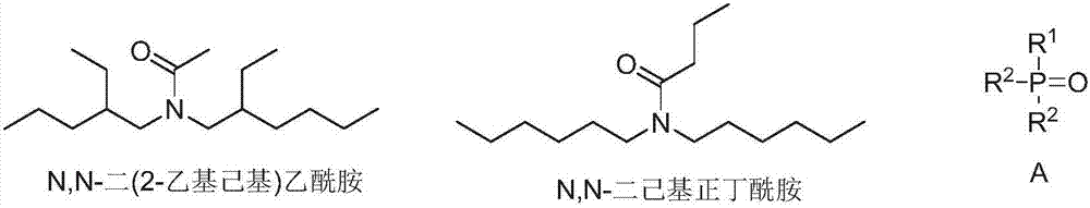 Extraction composition, extraction system and application thereof