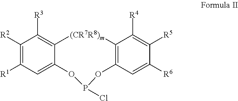 Slurry process for synthesis of bisphosphites and situ use thereof for producing bisphosphite