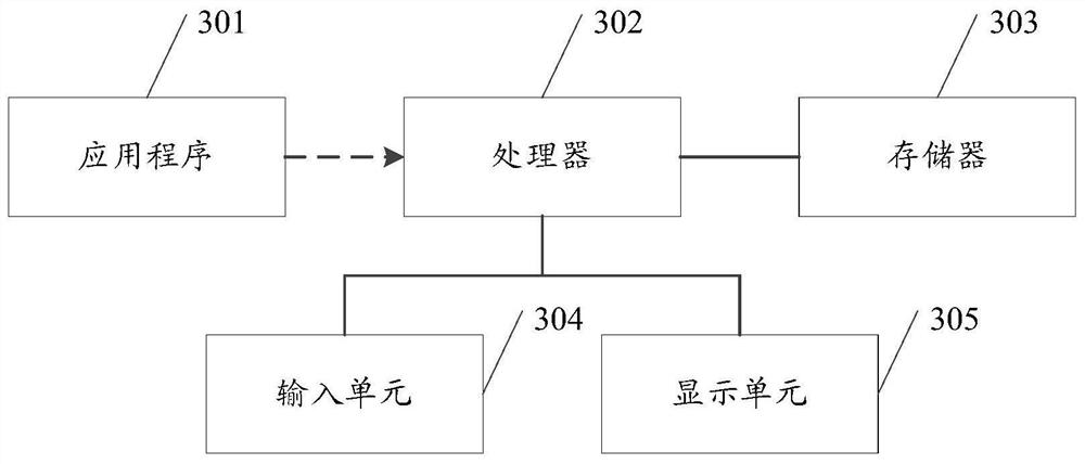 All-in-one Ethernet refresh method, device, storage medium and all-in-one device