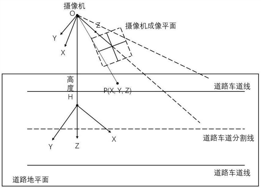 Target tracking method and system based on image feature matching