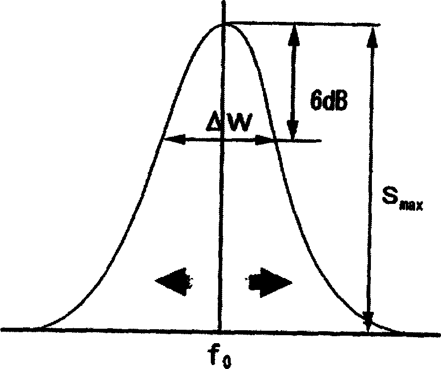 Woody electric wave absorber