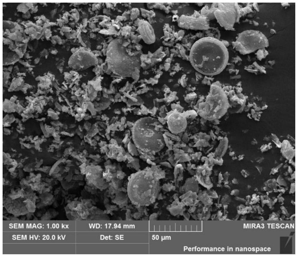 Smoking material for heat-not-burn tobacco products