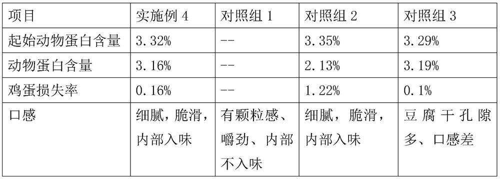 Preparation method of leisure dried bean curd