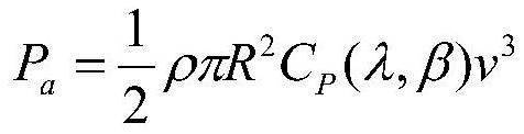 Neural Adaptive Tracking Control Method Based on Disturbance Observer for Fan Power in Wind Farm