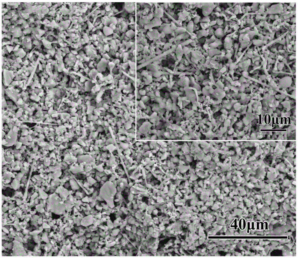 Preparation method of SiC whisker reinforced mullite anti-oxidation coating