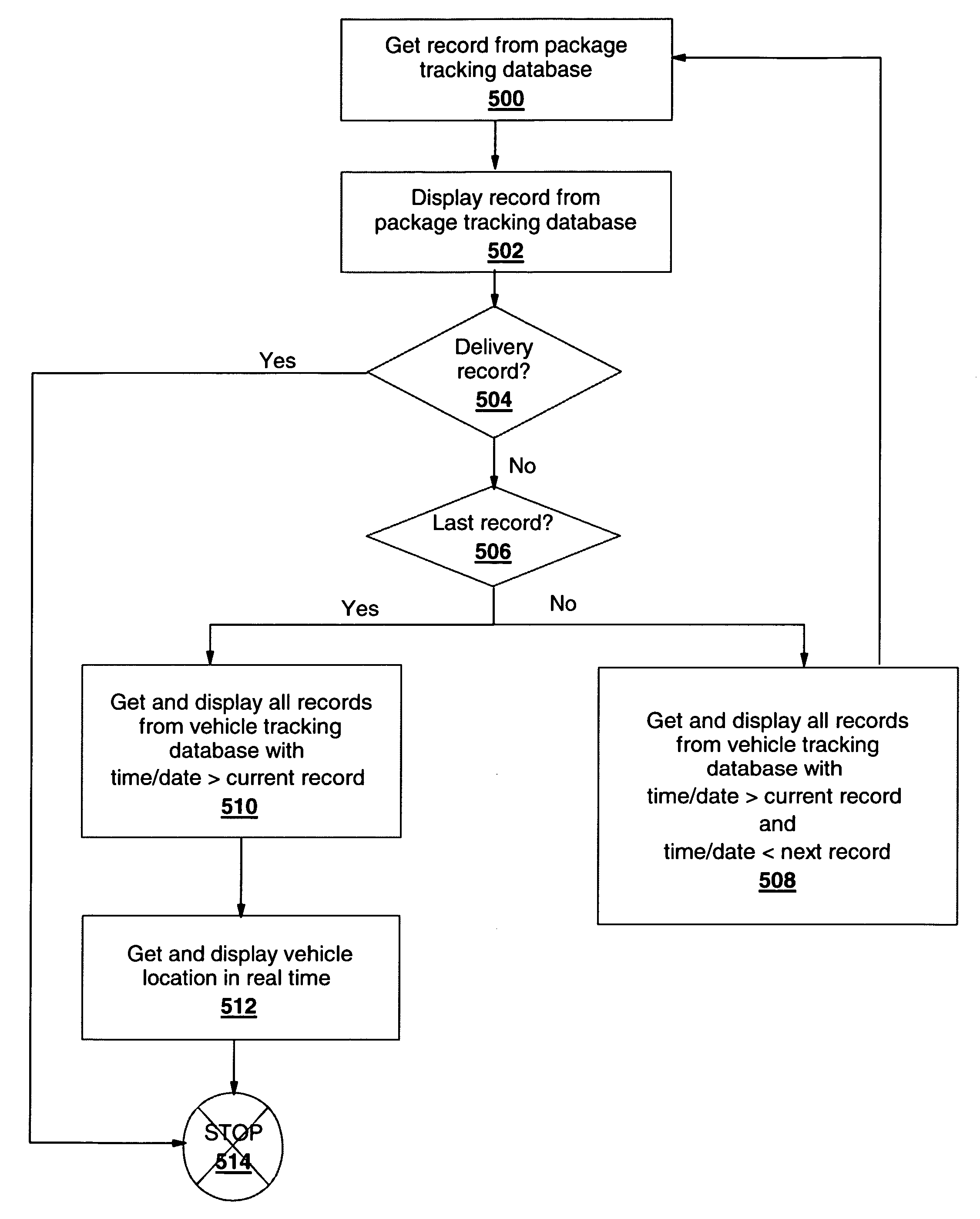 In-transit package location tracking and reporting