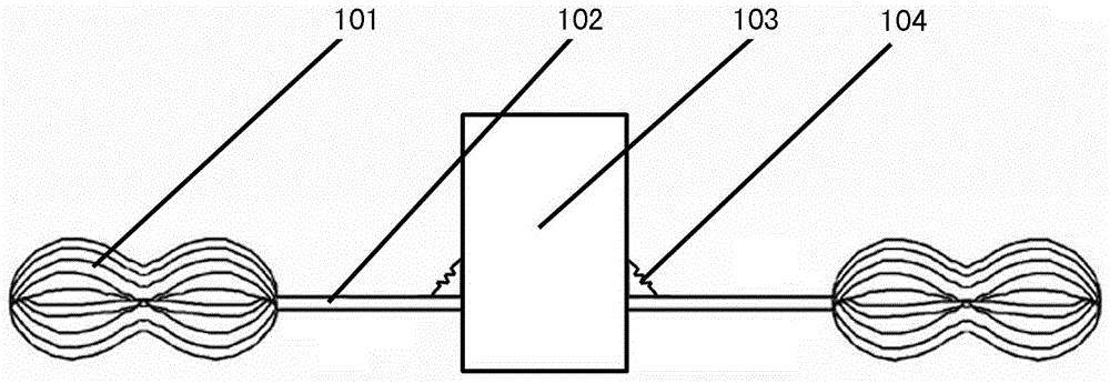 All-round anti-vibration device