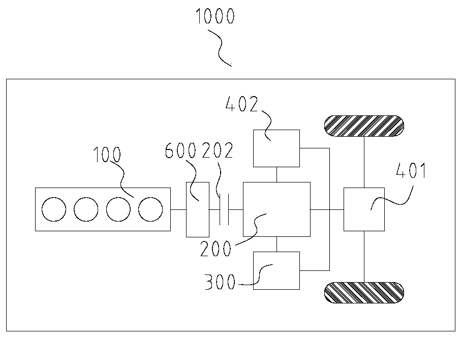 Powertrain and vehicle having same