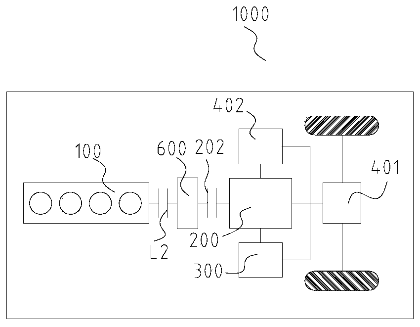 Powertrain and vehicle having same