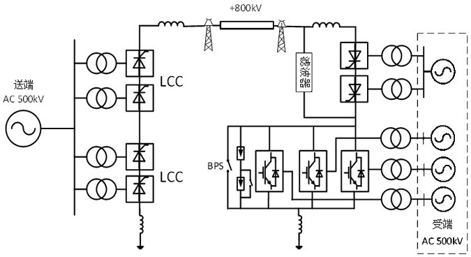 Alternating-current side short-circuit current suppression method and system for hybrid direct-current flexible direct-current converter valve