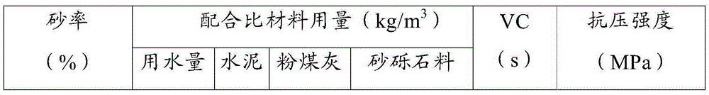 Preparation method and product of cemented sand and gravel with slurry and vibration