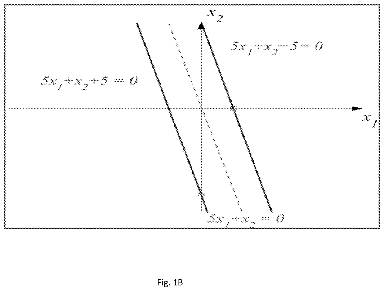 Document recommendation