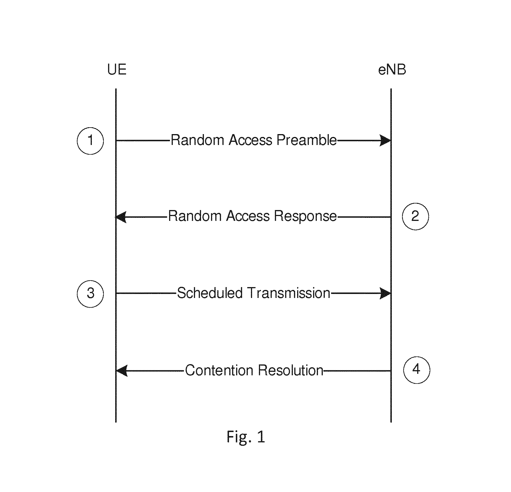 Proximity service channel allocation based on random access channel procedure