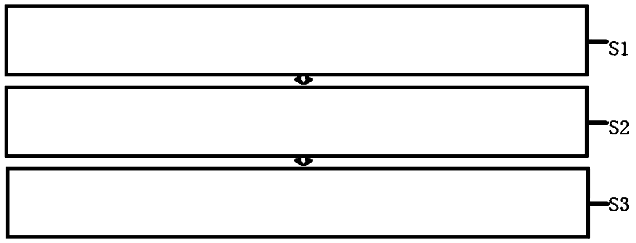 Power transmission channel simulation method based on virtual reality