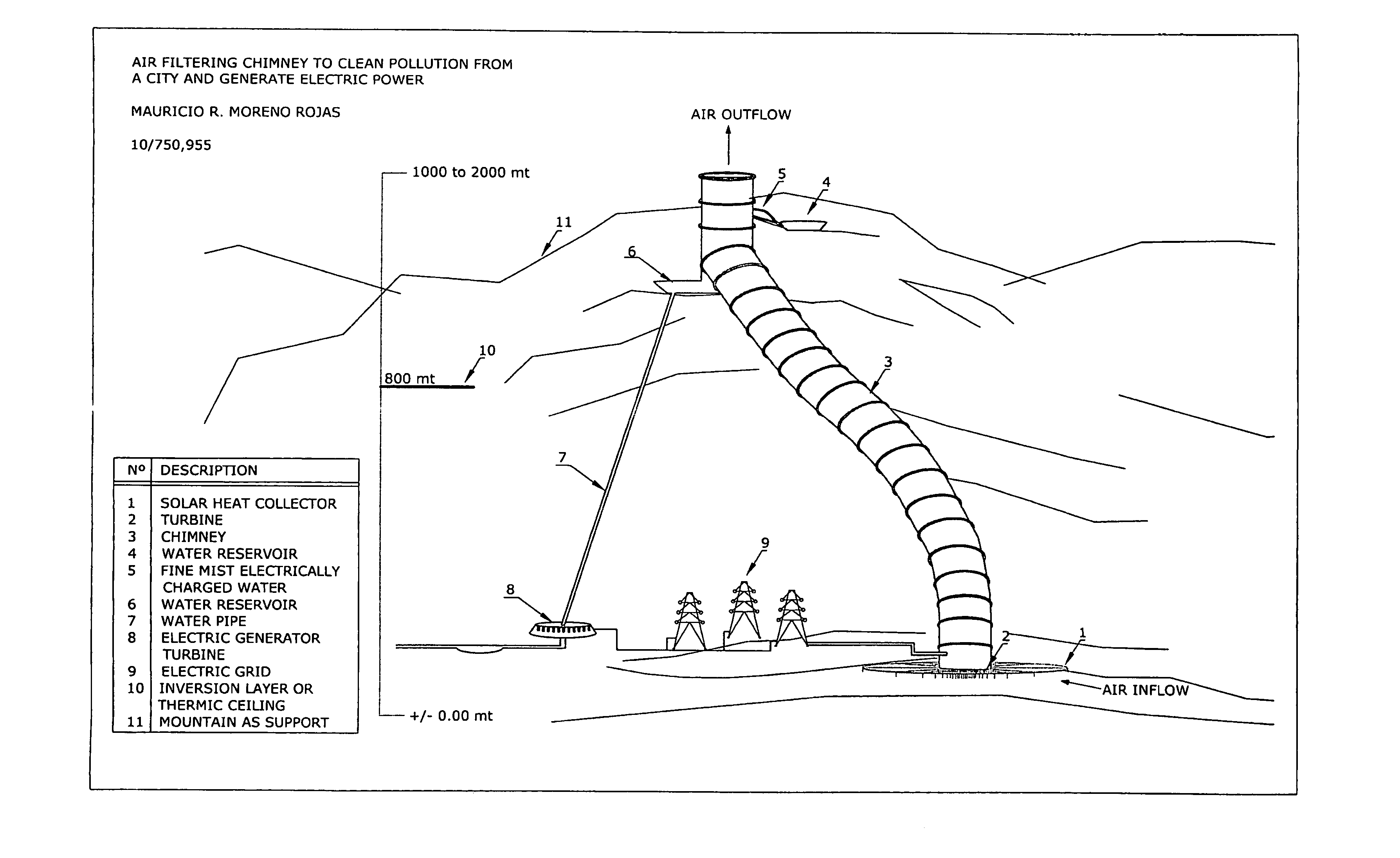 Air filtering chimney to clean pollution from a city and generate electric power