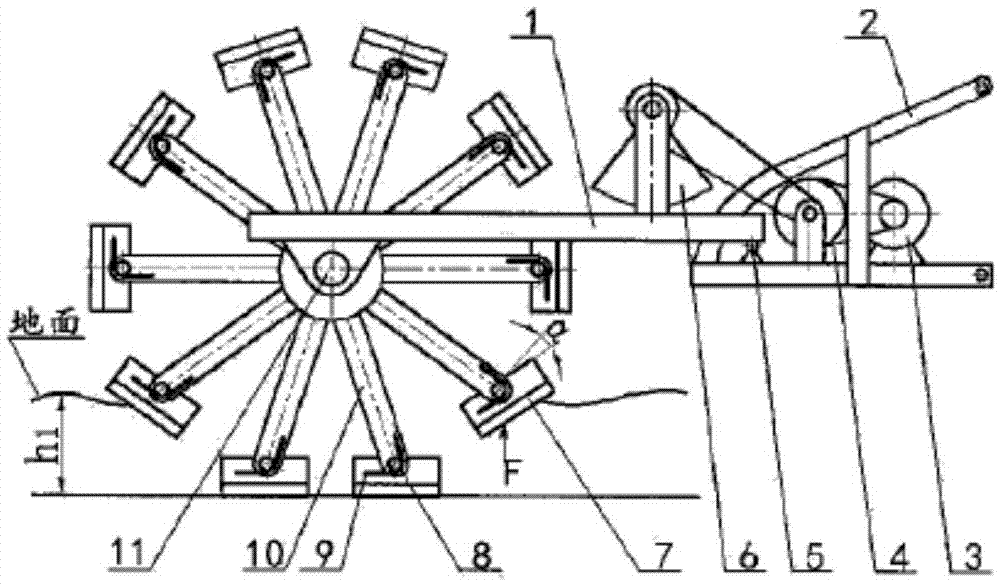 Soil jolter