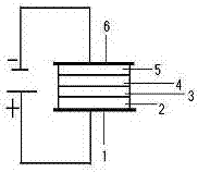 Flexible electrochromism thin film preparation method