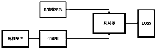 Infrared thermal image nondestructive testing method based on convolutional neural network