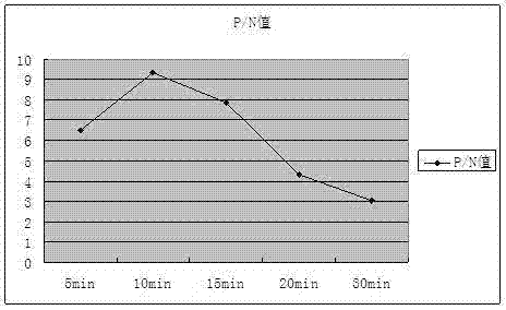 Indirect ELISA (enzyme linked immunosorbent assay) kit for alicyclobacillus and application thereof