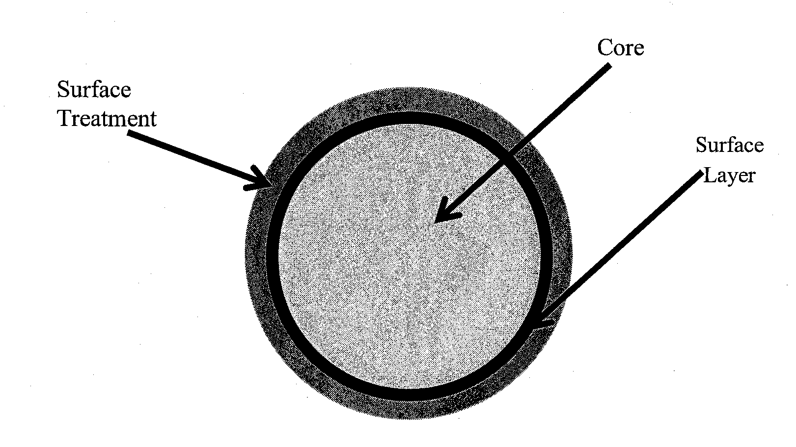 Fluid Activated Disintegrating Metal System