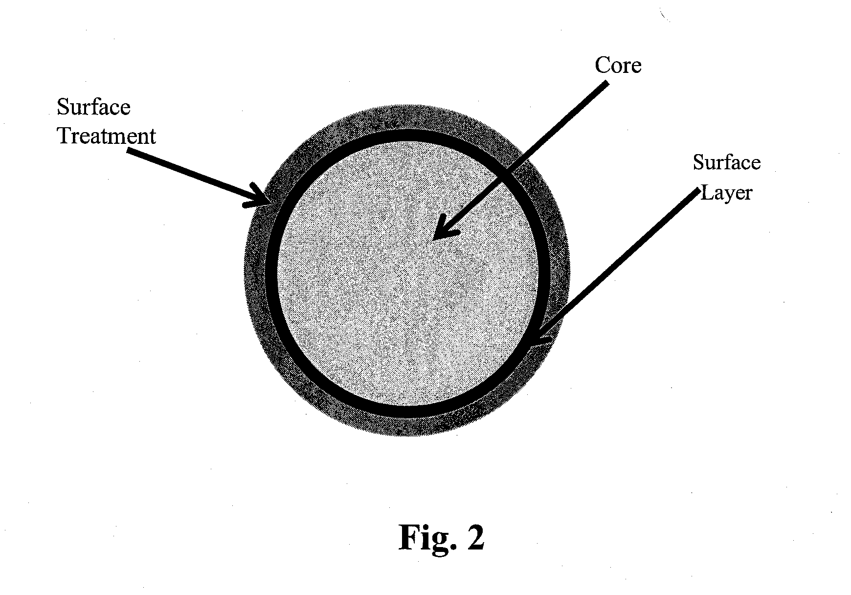 Fluid Activated Disintegrating Metal System