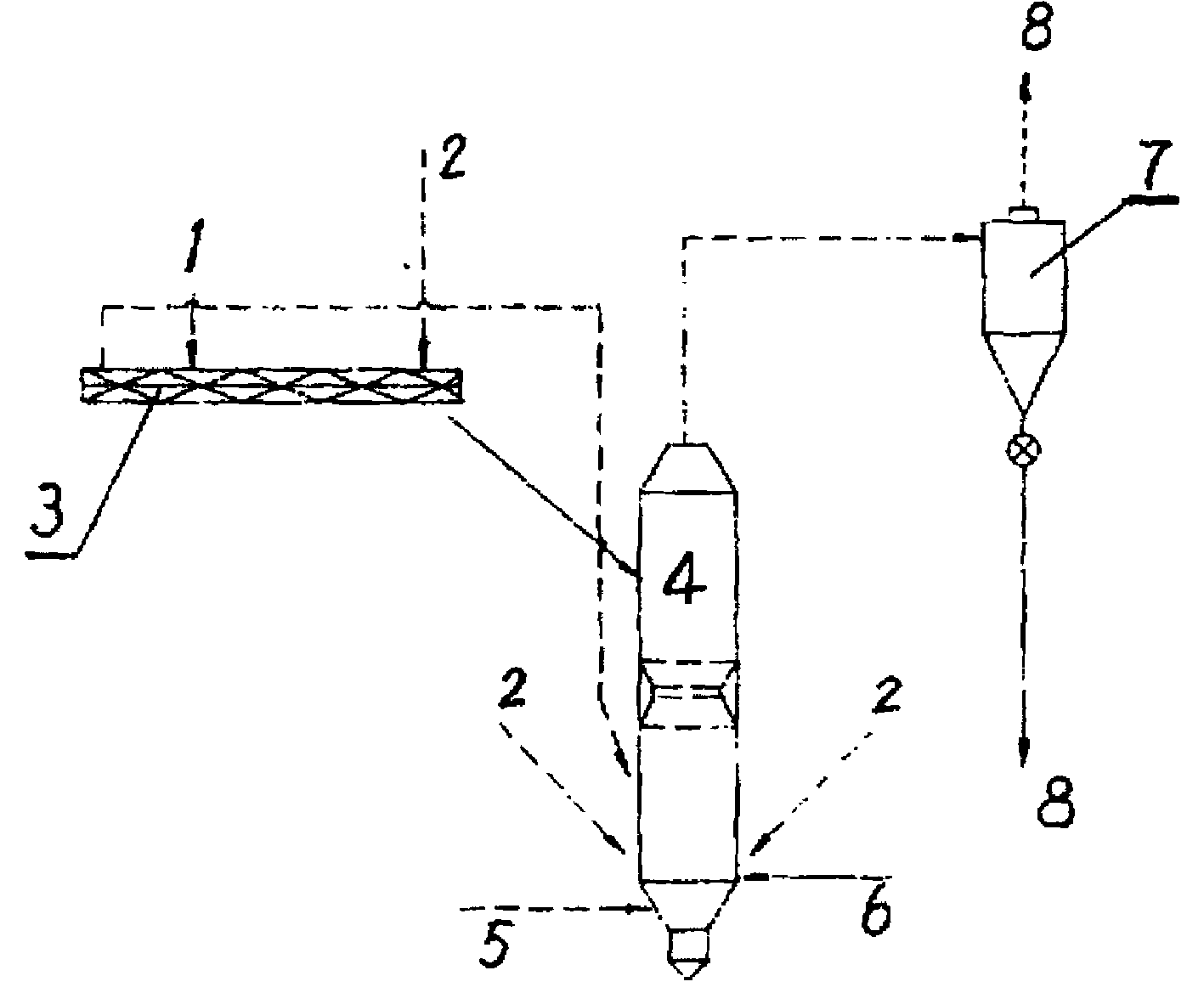 Treating method of industrial and domestic sludge