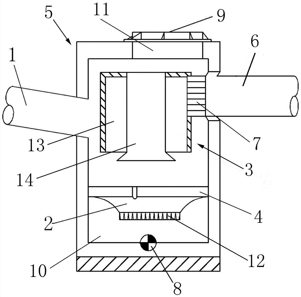 Rainwater runoff pollution sewage interception facility and sewage interception operation method