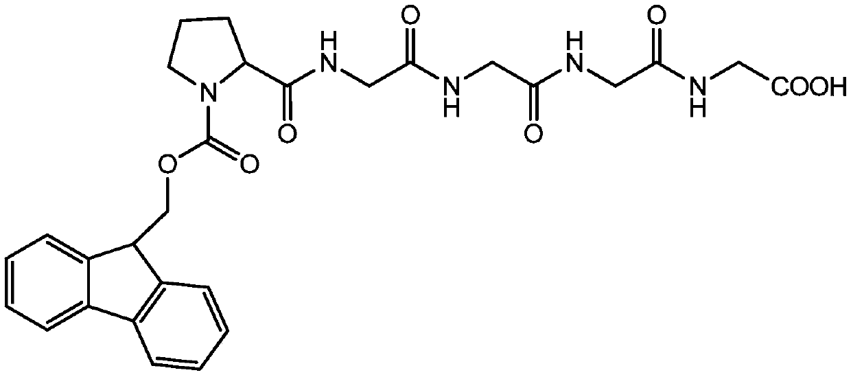 Technical method for synthesizing bivalirudin protected pentapeptide fragment by mass high-performance liquid chromatography method