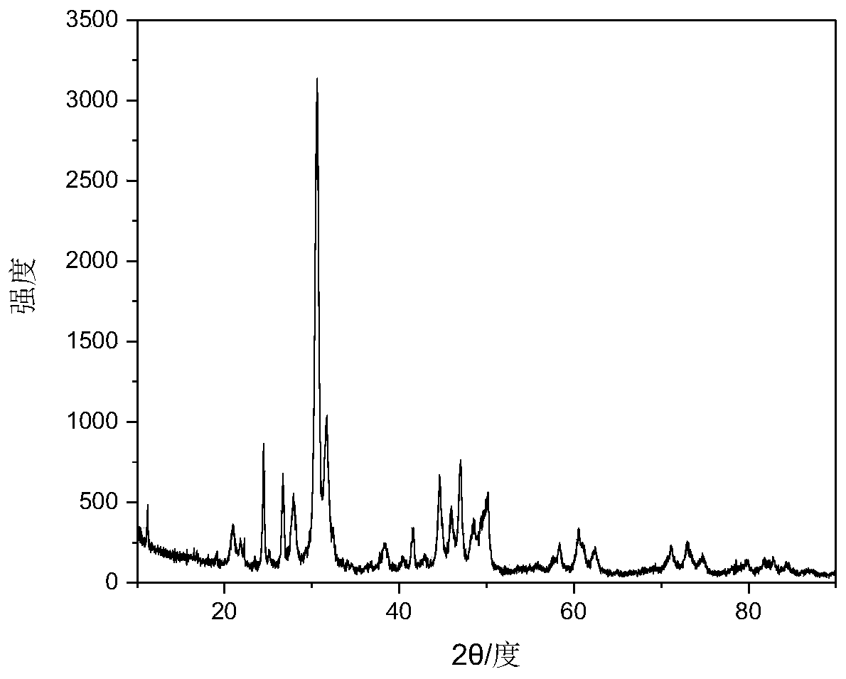 A kind of preparation method of water-based strontium hydroxyapatite colloidal liquid crystal