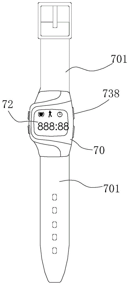 Bracelet structure with heart rate detection function and running test system and method