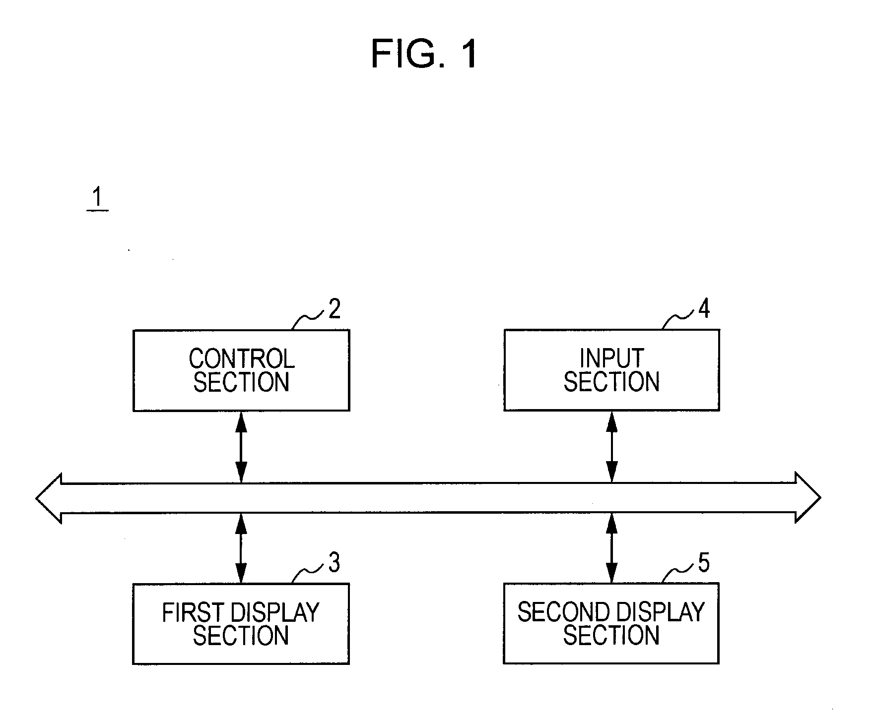 Information Processing Apparatus, Display Method, and Display Program