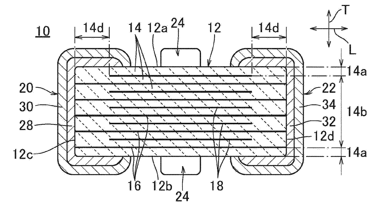 Gravure printing plate, gravure printing method, and manufacturing method for electronic component