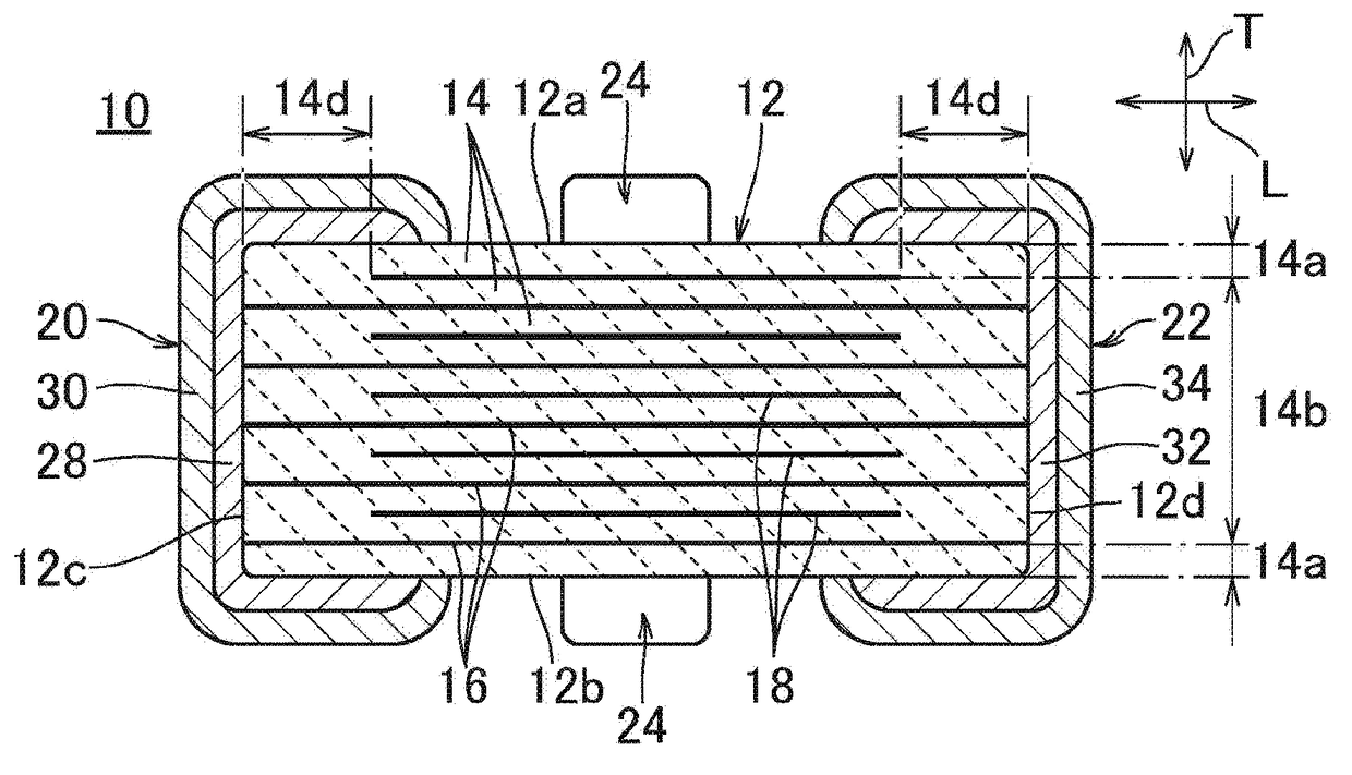 Gravure printing plate, gravure printing method, and manufacturing method for electronic component