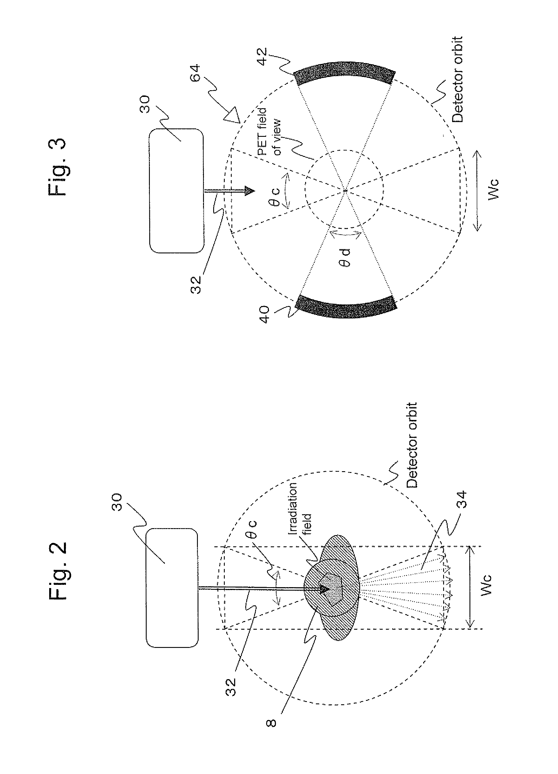 Detector rotation type radiation therapy and imaging hybrid device