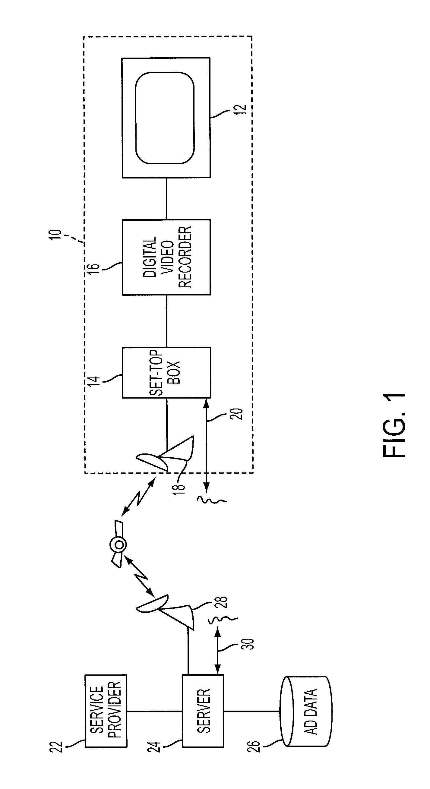 Detection of Video Program Viewing Behavior for Correlation with Advertisement Presentation