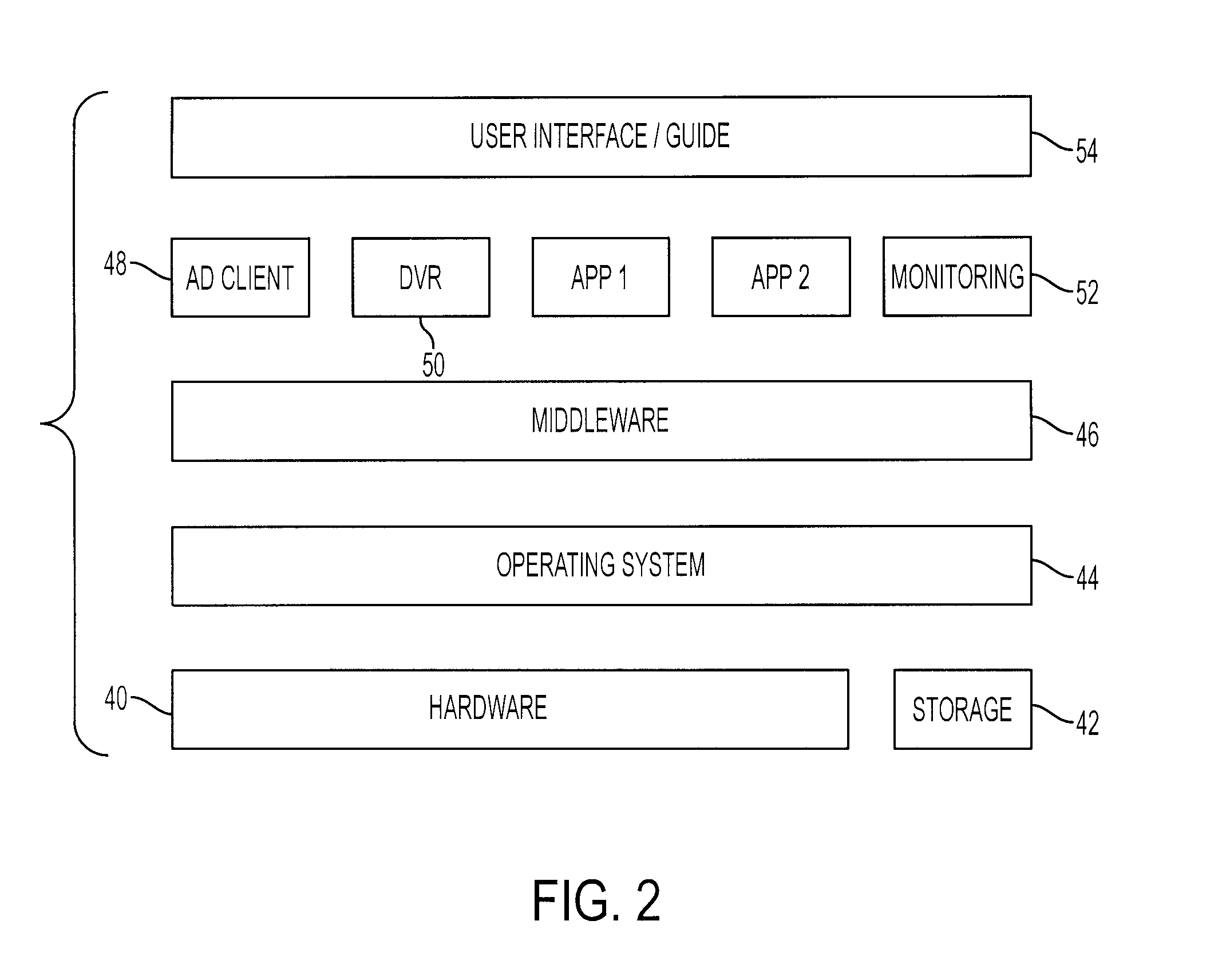 Detection of Video Program Viewing Behavior for Correlation with Advertisement Presentation