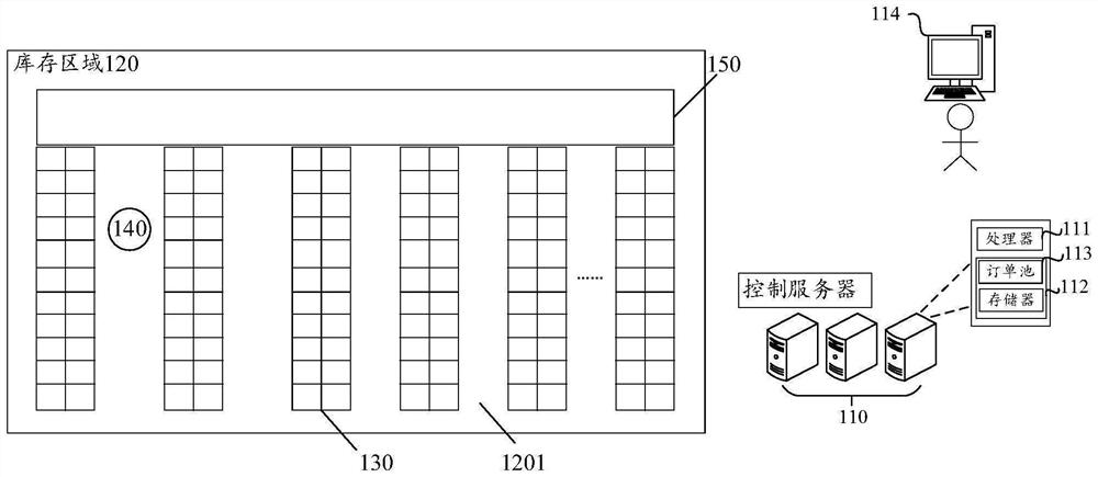 Navigation system and method based on shelf identification