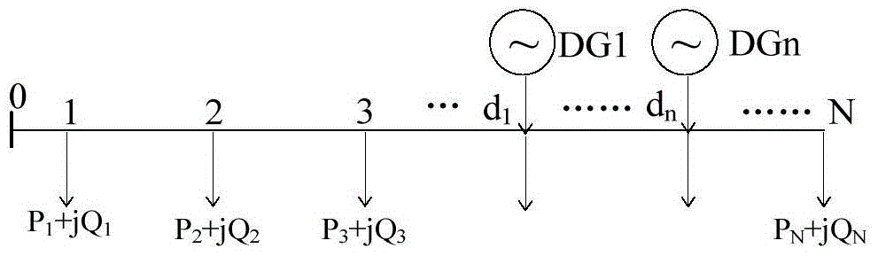 Method for calculating voltage distribution of feed line containing DG