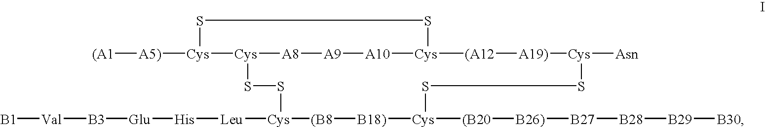 Crystals of insulin analogs and processes for their preparation