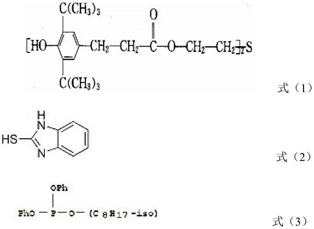 Anti-aging agent composition, styrene type thermoplastic elastomer and preparation methods of anti-aging agent composition and styrene type thermoplastic elastomer